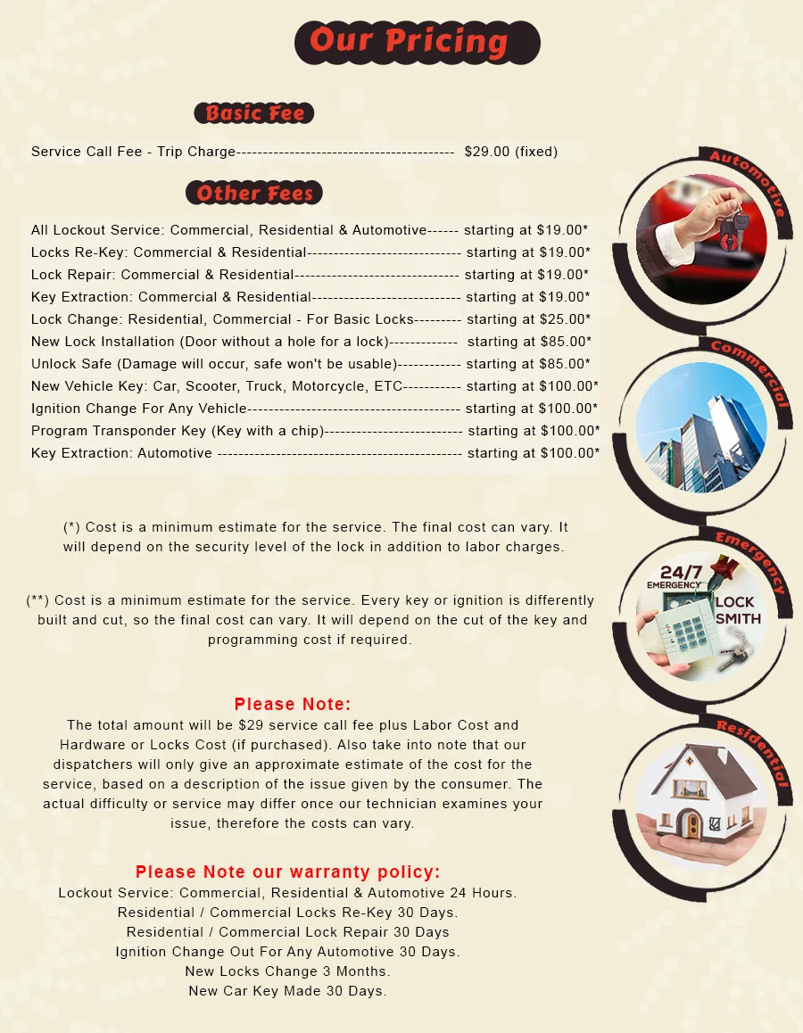 Worth IL Locksmith Store Worth, IL 708-653-5421